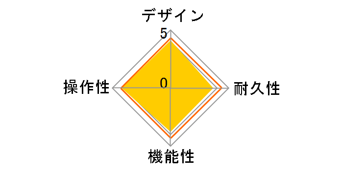 G2.1Nu�̃��[�U�[���r���[