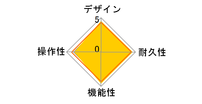 ME-25�̃��[�U�[���r���[