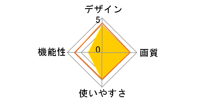 HF-A700�̃��[�U�[���r���[