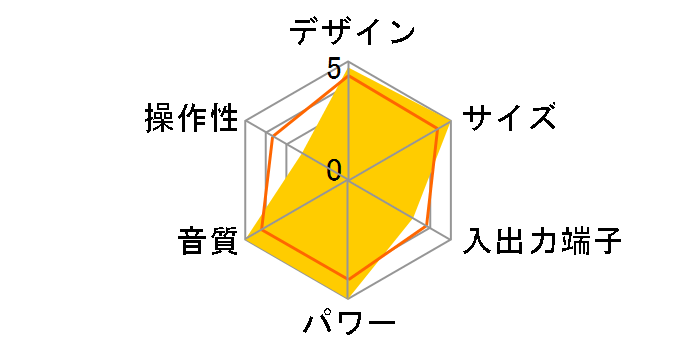 EX-BK1�̃��[�U�[���r���[