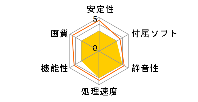 GF-GT220-LE1GHD/D3 (PCIExp 1GB)�̃��[�U�[���r���[