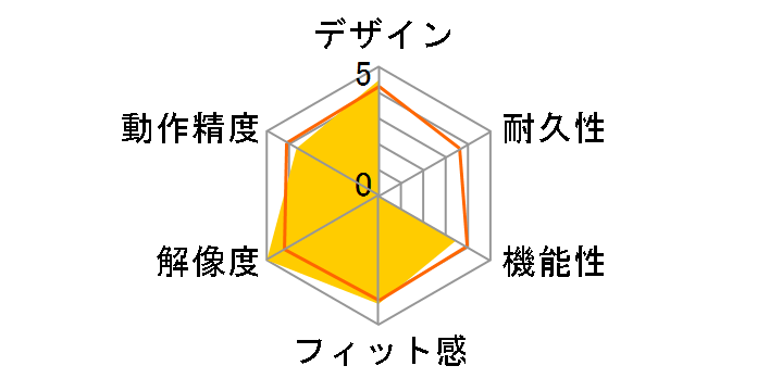 VGP-WMS30/B (�u���b�N)�̃��[�U�[���r���[