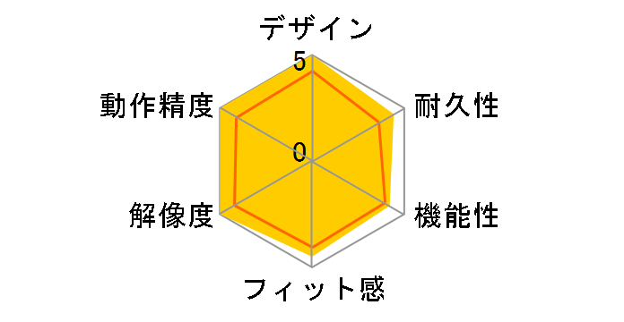 VGP-BMS15/W (�z���C�g)�̃��[�U�[���r���[