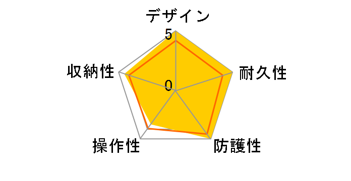 MPK-THJ �}�����p�b�N�̃��[�U�[���r���[