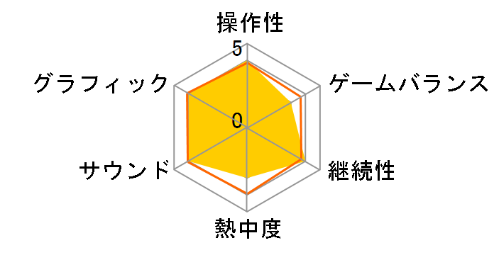 �E�҂̂����ɂȂ܂�����:3D�̃��[�U�[���r���[