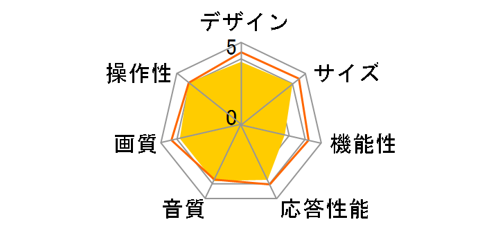 PRODIA PRD-LA103-26 [26�C���`]�̃��[�U�[���r���[
