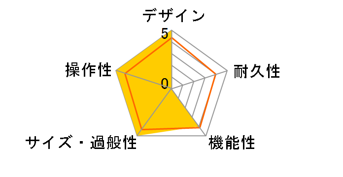 AC-33�̃��[�U�[���r���[