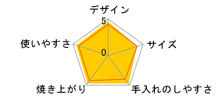 SK-WA22�̃��[�U�[���r���[