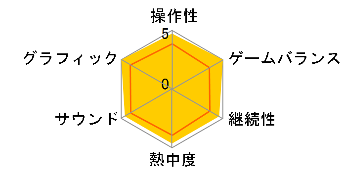 METAL GEAR SOLID PEACE WALKER �v���~�A���p�b�P�[�W�̃��[�U�[���r���[