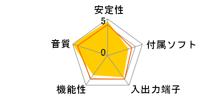 PRODIGY 7.1e X-Fi Audio�̃��[�U�[���r���[