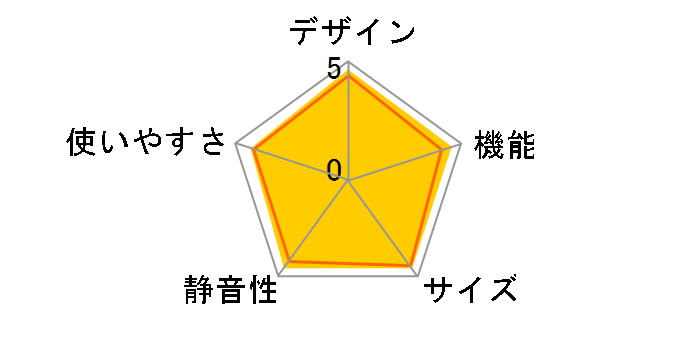 INVERTER FIESTA R-S27ZMV�̃��[�U�[���r���[