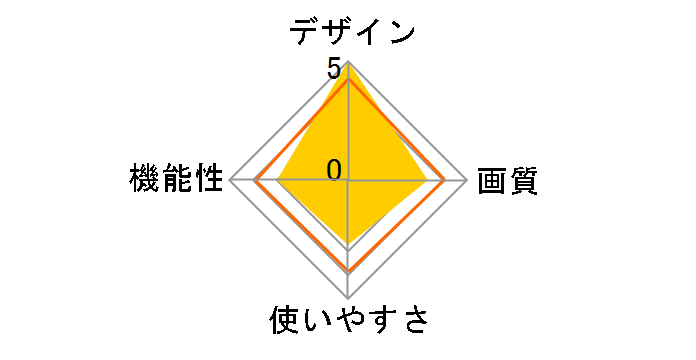 1000P�̃��[�U�[���r���[