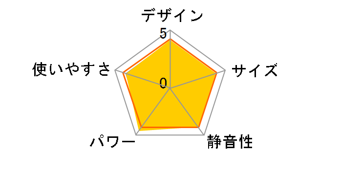 Aladdin AKF-L424N�̃��[�U�[���r���[