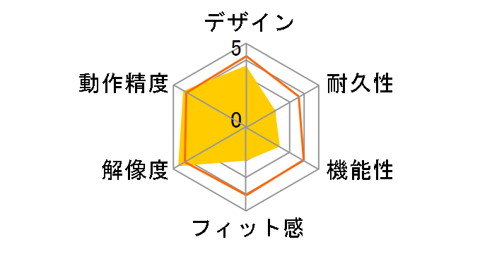 MA-BTLS18S (�V���o�[)�̃��[�U�[���r���[