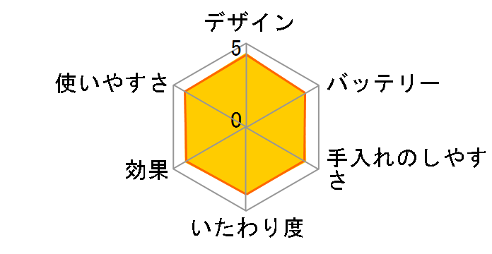 �\�C�G ES-WD93�̃��[�U�[���r���[