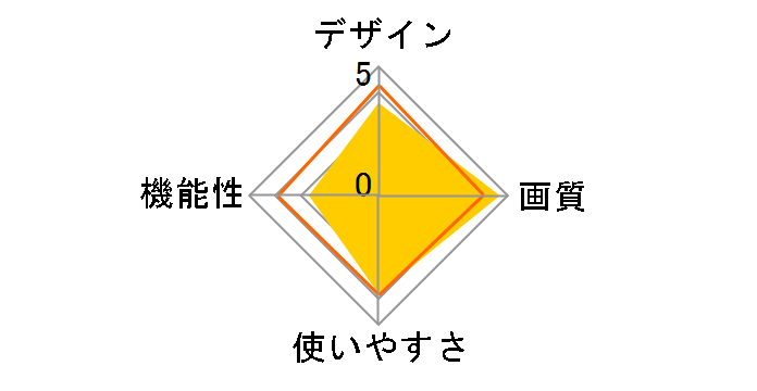 DP-850SH�̃��[�U�[���r���[