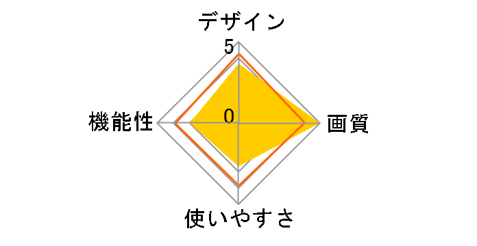 DP-1020SH�̃��[�U�[���r���[