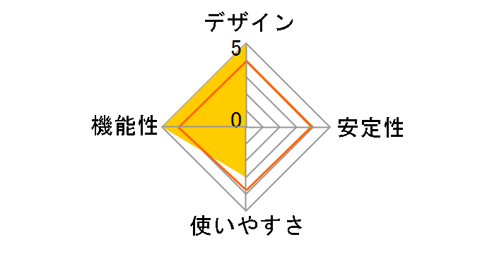 TViX HD M6600N�̃��[�U�[���r���[