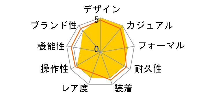 �I���^�i �T�b�J�[���{��\�`�[�� �I�t�B�V�������C�Z���X �E�I�b�` VO10-6598H�̃��[�U�[���r���[