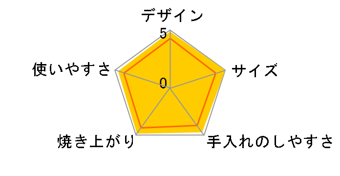 VSW-450�̃��[�U�[���r���[