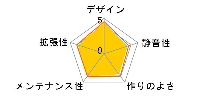 AC350-M07B�̃��[�U�[���r���[