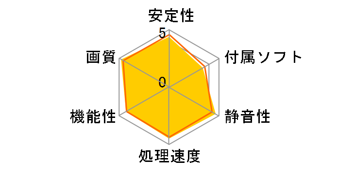 SAPPHIRE HD5770 1G GDDR5 PCI-E DUAL DVI-I/HDMI/DP Original Version  (PCIExp 1GB)�̃��[�U�[���r���[