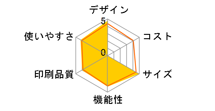 fappy UX-D72CL�̃��[�U�[���r���[