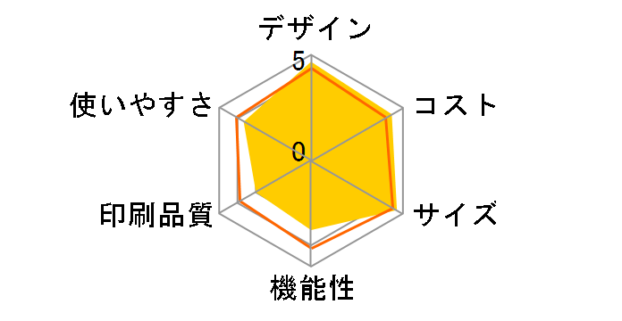 fappy UX-D19CL�̃��[�U�[���r���[