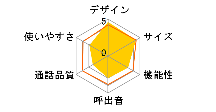 JD-S05CL�̃��[�U�[���r���[