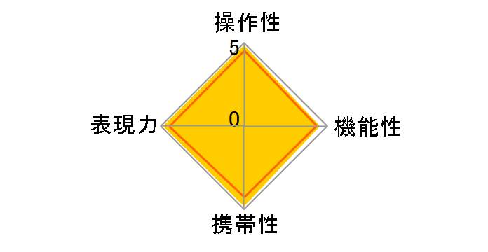 �t�H�N�g�����_�[ ULTRA WIDE-HELIAR 12mm F5.6 Aspherical II�̃��[�U�[���r���[