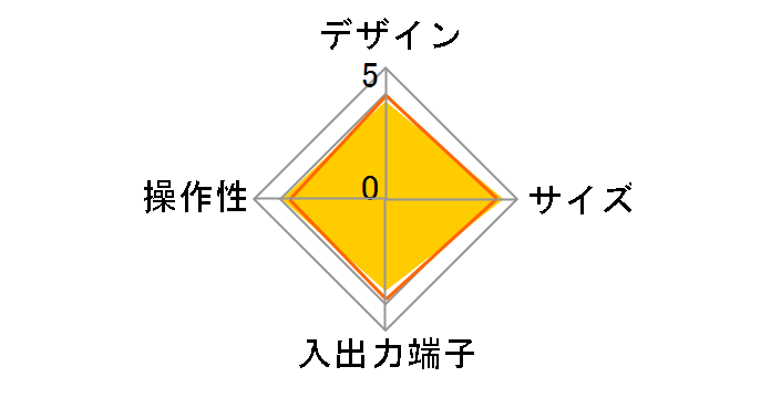 PRODIA PRD-BT105-P00�̃��[�U�[���r���[