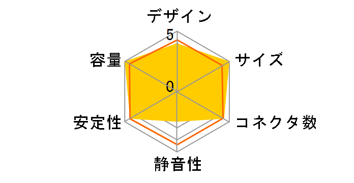 MITY MITE2 ENP-2730H-2�̃��[�U�[���r���[