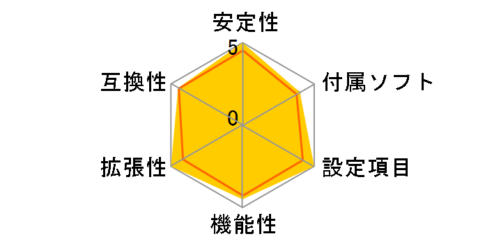 GA-770T-USB3 Rev.1.0�̃��[�U�[���r���[