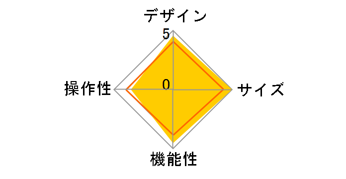 AT-HA35i�̃��[�U�[���r���[