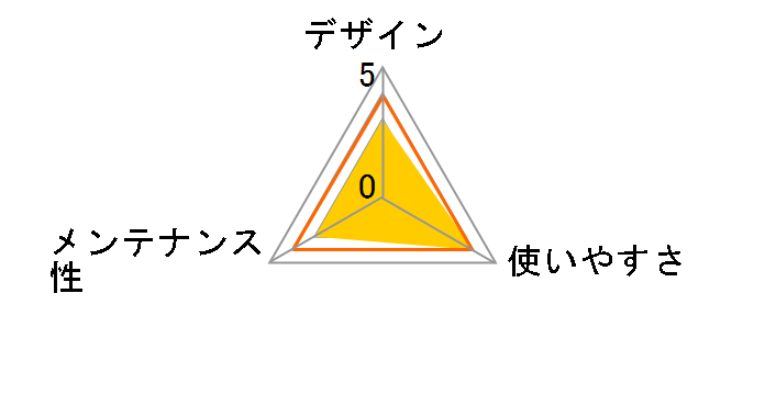 �j�����Ƃ������g�C�� ��p�����t�̃��[�U�[���r���[