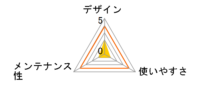 ��^1�T�Ԏ��ւ����炸�l�R�g�C���̃��[�U�[���r���[