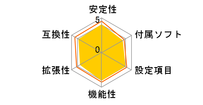 785GM-P45�̃��[�U�[���r���[