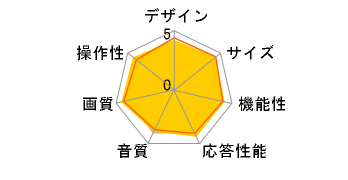 VIERA TH-L37G2 [37�C���`]�̃��[�U�[���r���[