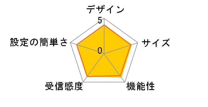 AtermWR8700N USB�X�e�B�b�N�Z�b�g PA-WR8700N-HP/NU�̃��[�U�[���r���[