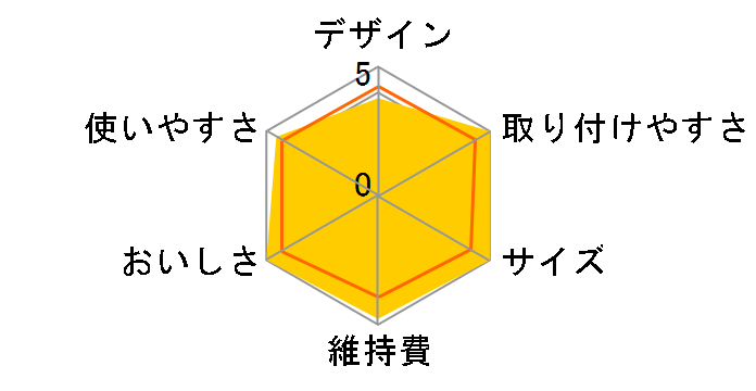 TK-CP11�̃��[�U�[���r���[