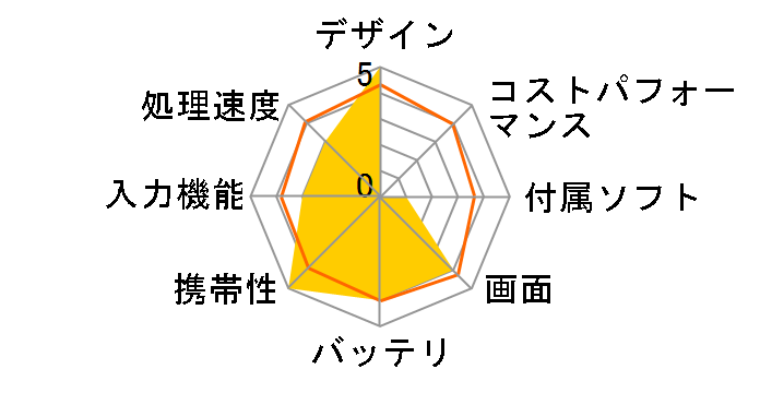 Viliv X70 X70-P-32�̃��[�U�[���r���[