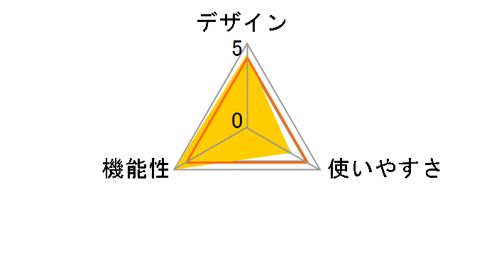 AT9943�̃��[�U�[���r���[