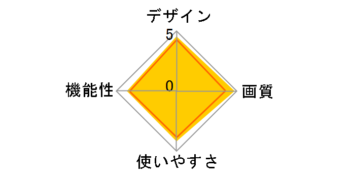 DPF-X75�̃��[�U�[���r���[