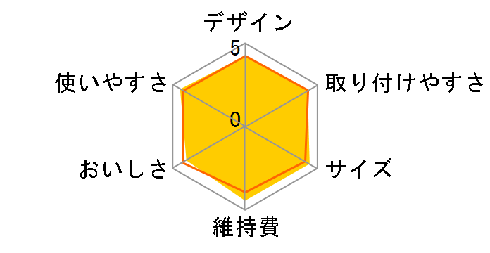 �N�����X�C CB013�̃��[�U�[���r���[