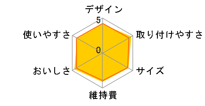 �N�����X�CMONO MD201�̃��[�U�[���r���[