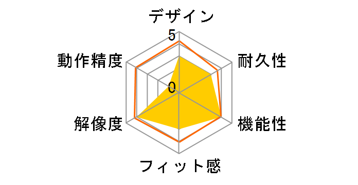 SF-G11SG�̃��[�U�[���r���[