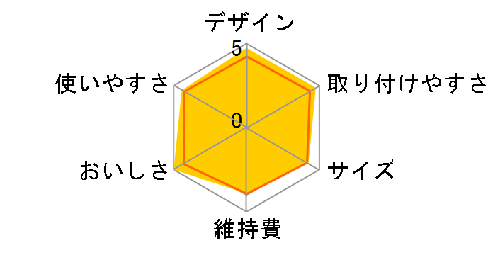 �N�����X�C CP002�̃��[�U�[���r���[