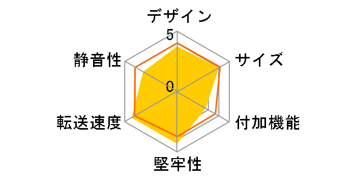 35SATA-U3-BK�̃��[�U�[���r���[