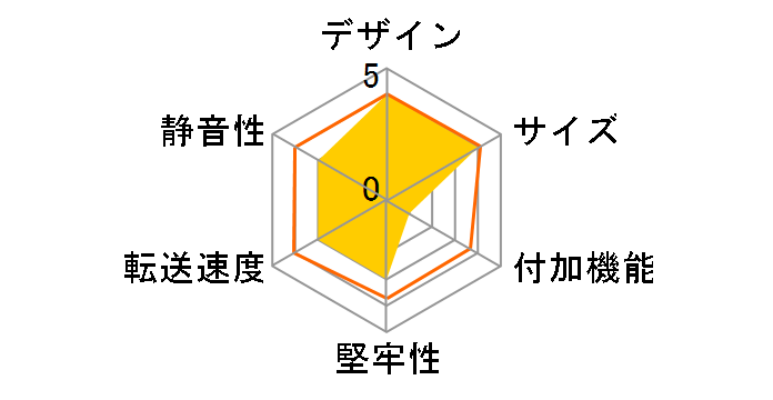 35SATA-U3-SL�̃��[�U�[���r���[