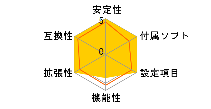 H55-GD65̃[U[r[